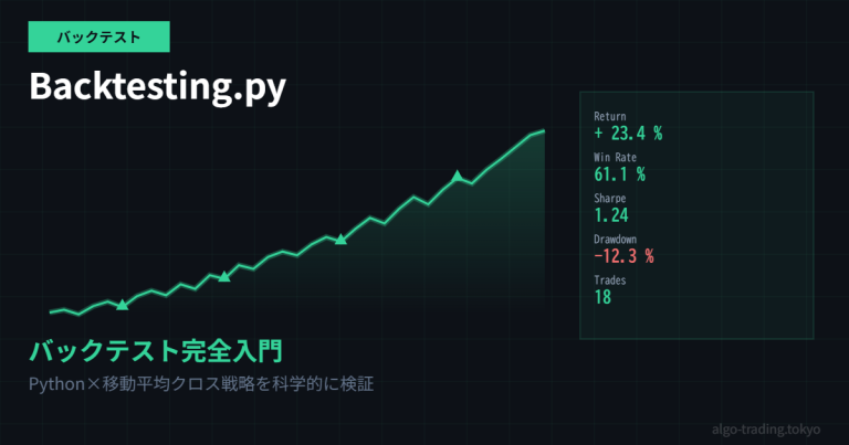 【2026年版】Backtesting.pyで始めるPythonバックテスト入門|移動平均クロス戦略を検証する | コピペで動く!Python ...